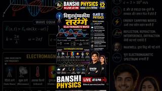 Electromagnetic Waves Class 12 Physics | पूरा Spectrum + Wave Equations + Properties | #shorts