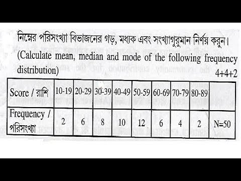 ভিডিও: গড় HESI a2 স্কোর কত?