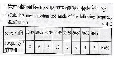 B.ED,B.COM ,MADHYAMIK পরিসংখ্যান || গড় (MEAN)||  মধ্যমা (median) || সংখ্যাগুরুমান (MODE )