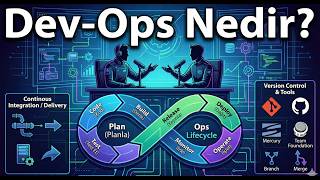 Dev-Ops Nedir?