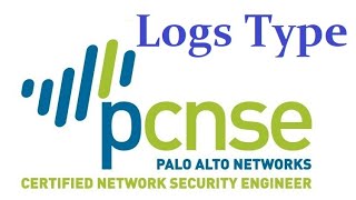 42-PCNSE Palo Alto-Logs Type in Palo Alto Firewall
