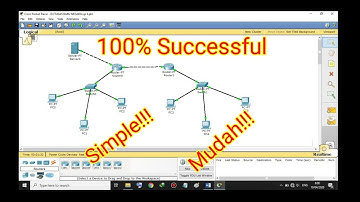 Tutorial cara konfigurasi 1 server 2 router 2 switch 6 pc pada cisco packet tracer