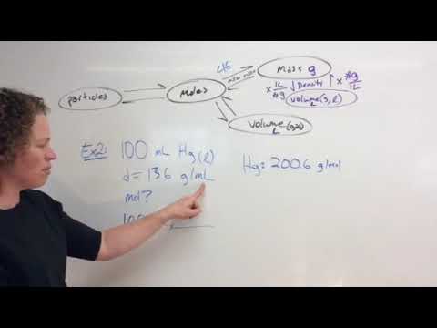 Chemistry 11 molar conversions example 2 - YouTube