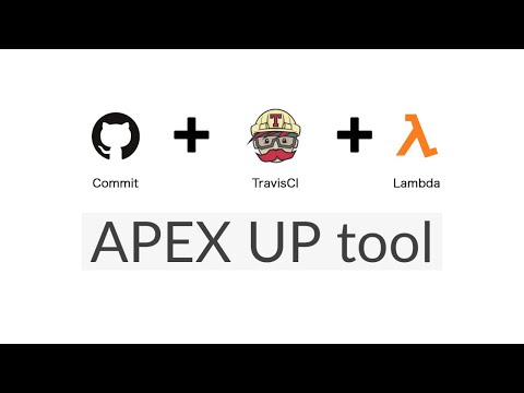 deploy serverless Applications