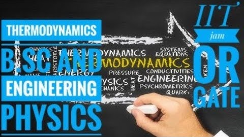 B.Sc Thermodynamics physics part 1 IIT Jam and Gate exam