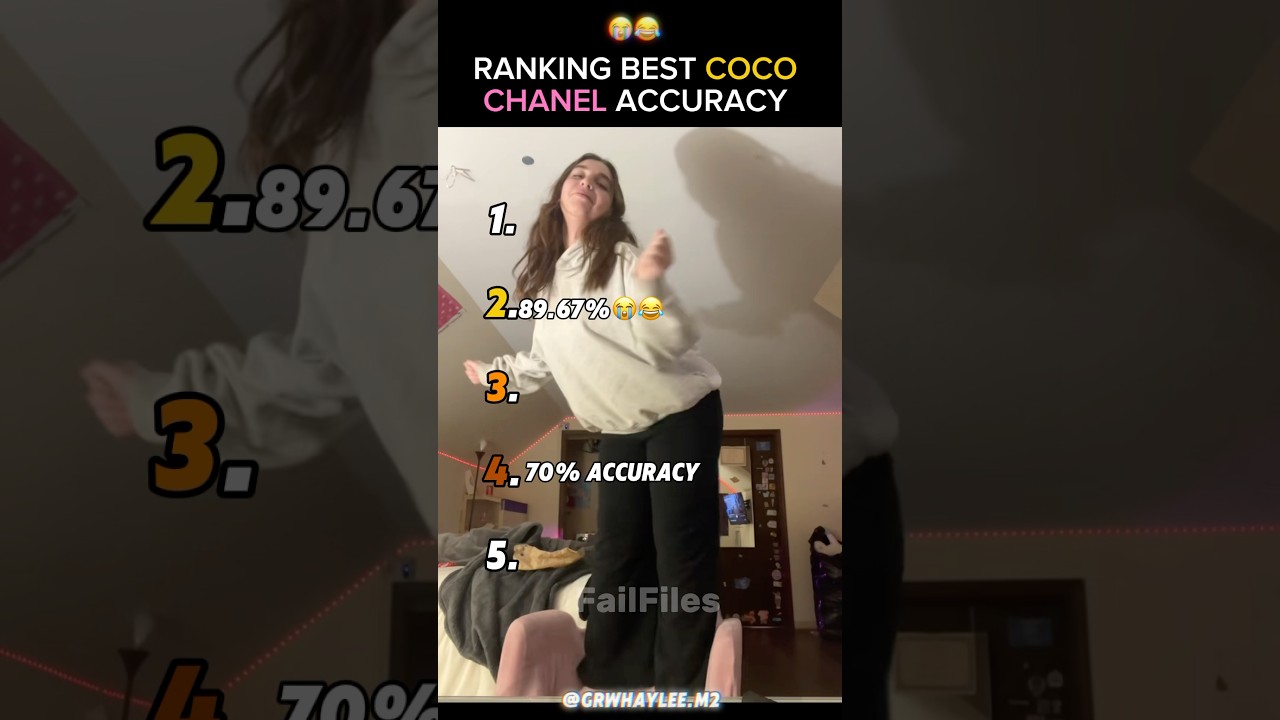Ranking The Best Coco Chanel Accuracy Trend.