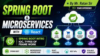 Spring Boot &amp; Microservices with React || Mr. Ratan sir || Day-2