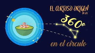 El curioso origen de los 360 grados del círculo | La base 60