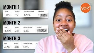 I Started an Etsy Shop as a Stay at Home Mom. Here's what Happened...