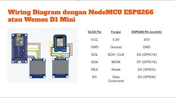 Cara menampilkan Teks di LCD ST7789 240x240 dengan ESP8266 | Wemos D1 Mini / NodeMCU Tutorial
