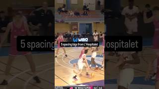 Five bigs from L’Hospitalet who can space the floor