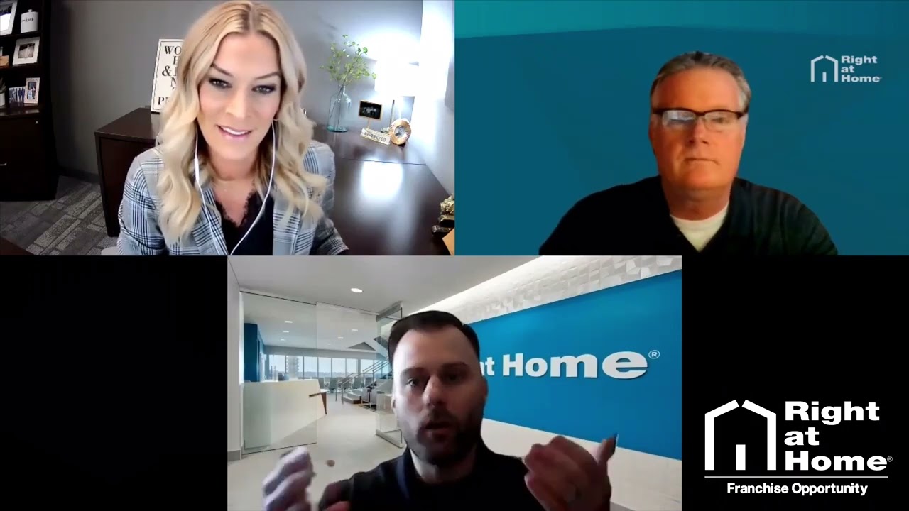 The Research Process with Right at Home