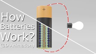 How Batteries Work? (3D Animation)