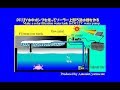 上部ろ過槽ソーラー水中ポンプの組立、セット方法 / How to install a solar underwater motor.