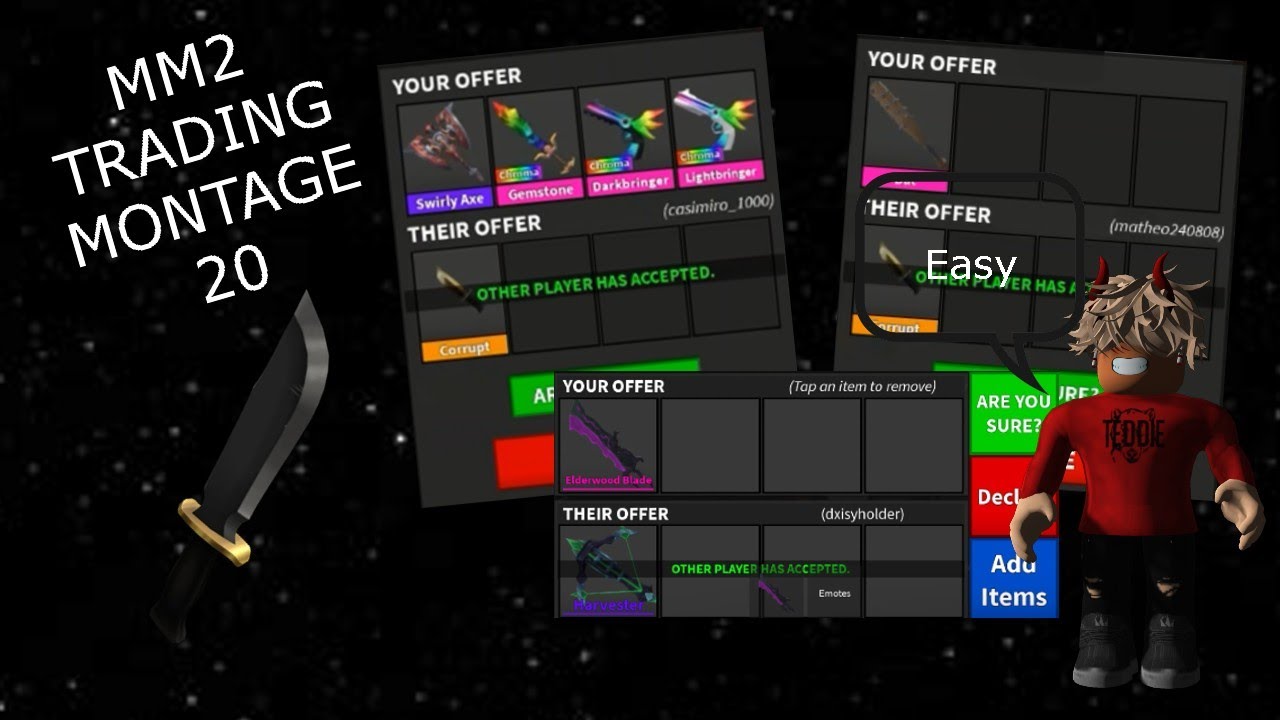 Understanding MM2 Trading Values A Comprehensive Guide