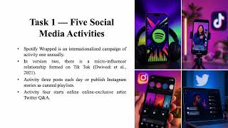 A Study on Spotify's Digital Marketing Strategy