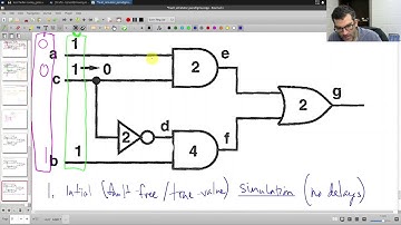 CpE432-20FA - Ch.5.10 - Software Design for Event-Driven (F/FF) Simulation (2020-10-27)