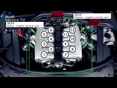 audi-technologies-engine-6.3l-w12-fsi-cylinder-on-demand-system