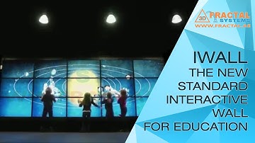 iWall, the New Standard for Interactive Walls   Education