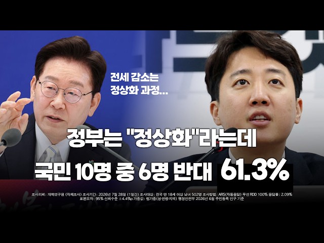 전세 축소를 '정상화? 국민 61%가 반대합니다 #이준석 #이재명 #부동산