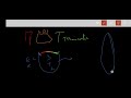 Transfer of Gene of Interest (GOI) IGCSE Biology