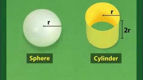 Finding the Surface Area of a Sphere