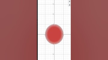 curve 🌸 #mathvandar #maths #mathematics #shortvideo #shorts #short #reels #reel #curve #graph