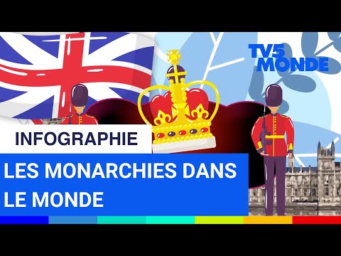 Vidéo: Que signifie le mot royauté ?