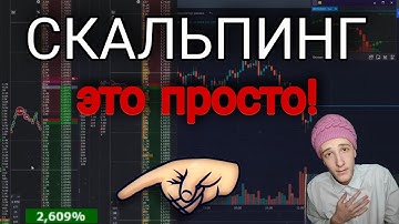 СКАЛЬПИНГ СТРАТЕГИЯ ДЛЯ РАЗГОНА ДЕПОЗИТА | Трейдинг криптовалют | Binance futures | Торговля cscalp