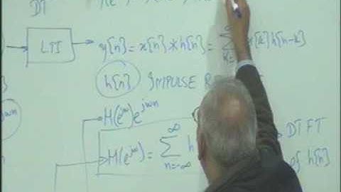 Advanced Digital Signal Processing Lecture # 05
