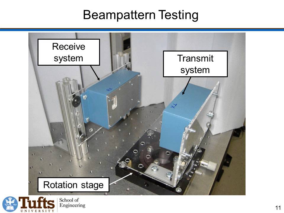 Capacitive Micromachined Ultrasound Doppler Velocity Sensor using a Nickel on Glass Process