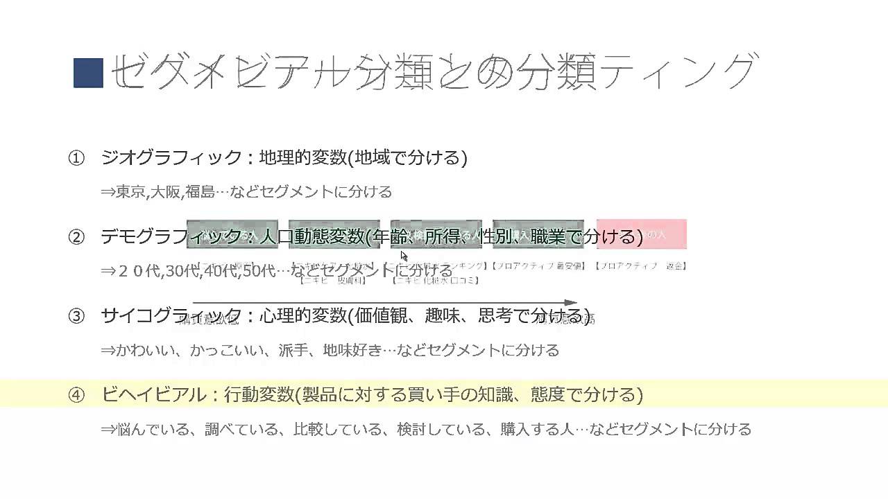 Stpマーケティング Youtube