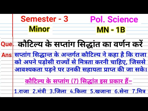 वीडियो: कण सिद्धांत के 5 मुख्य विचार क्या हैं?