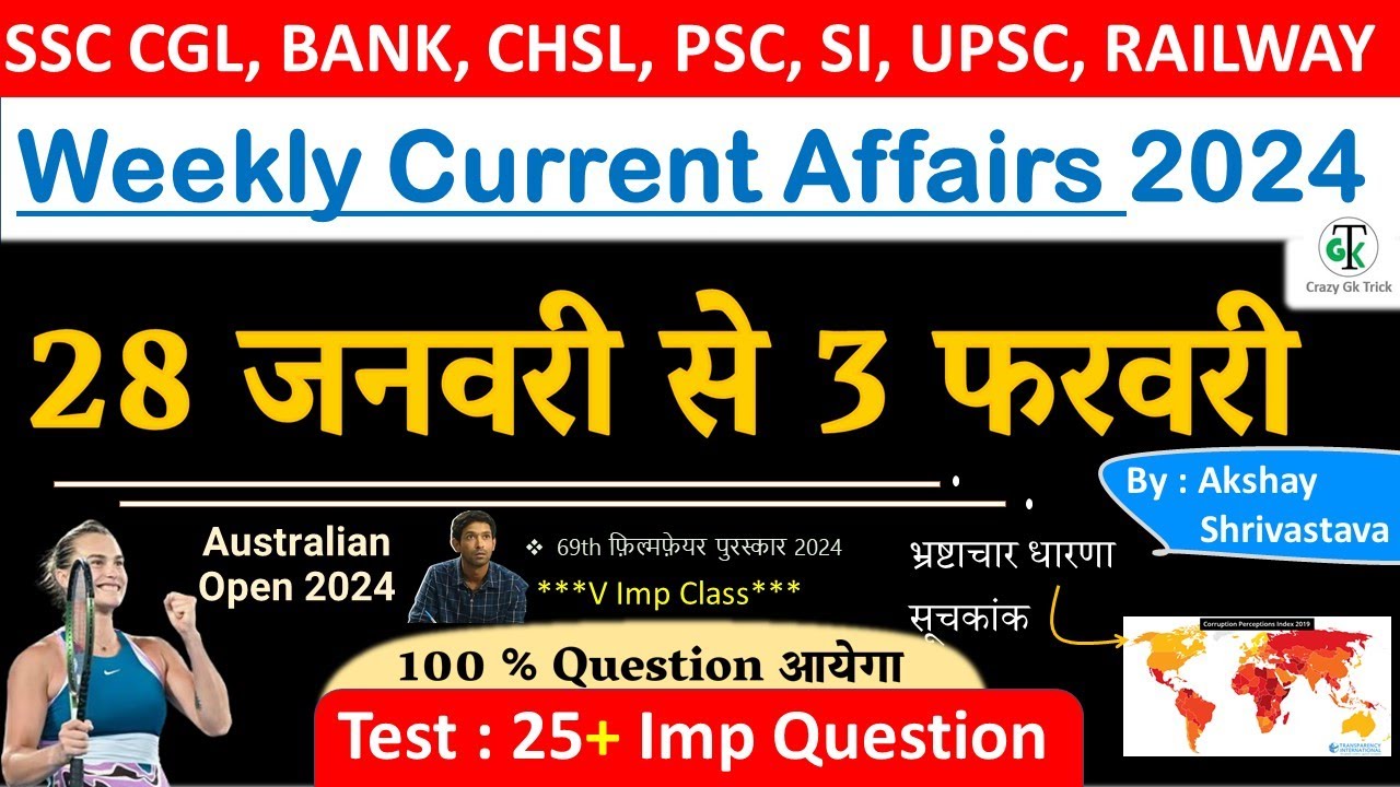 28 Jan - 03 Feb 2023 Weekly Current Affairs | Most Important Current ...