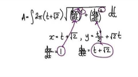 Video 2063 - Parametric Equations, Surface Area - Practice