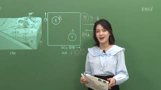 [2020학년도 고3 4월 학력평가 해설강의] 지구과학Ⅰ- 서인혜쌤: 해설강의 풀버전