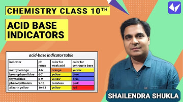 CH-X-1-02 Acid Base indicators  By Shukla Sir,  Pradeep Kshetrapal channel