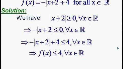 Example 10  to find maximum minimum  without using derivatives.