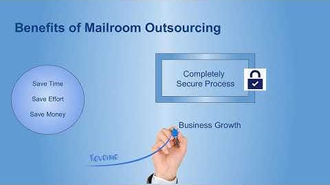 Mailroom Outsourcing - Automail
