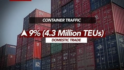 Delayed cargo due to empty container congestion to affect prices of goods this holiday season