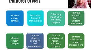 EPO666: Topic 2 Introduction to Context of Measurement and Verification M&V in EE Programs Net Worth