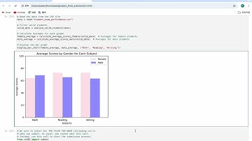CPSC 103 project demo