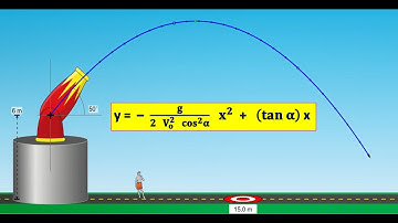 Projectile motion (1)