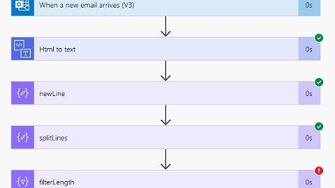 Power Automate 101 - Troubleshooting in Power Automate