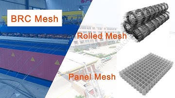 How to make welded wire mesh | Wire Mesh Production Line | For 3-6mm BRC Mesh