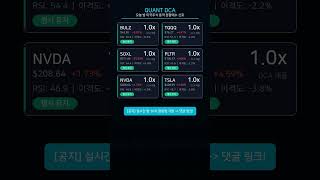 🔔 06월 09일 미국주식 30초 동적 분할매수 가이드 (BULZ, TQQQ, SOXL, PLTR, NVDA, TSLA) #shorts #shorts