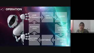 Business Plan / Prototype Competition to invite innovative Business model from Students