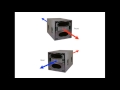 Cardioid Subwoofers and Nexo Technology Part 1 Cardioid Subwoofers and Nexo Technology Part 1