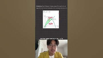 Setting up a Double Integral over a Type I Region