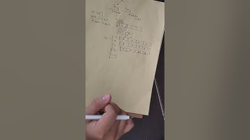 Introduction of IP address || part - 2 || bangla tutorial